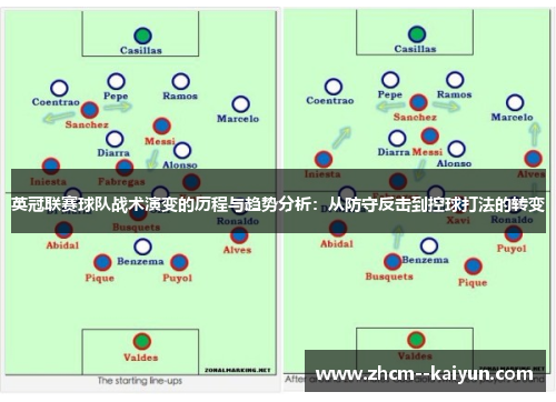 英冠联赛球队战术演变的历程与趋势分析:从防守反击到控球打法的转变 英冠联赛球队战术演变的历程与趋势分析:从防守反击到控球打法的转变