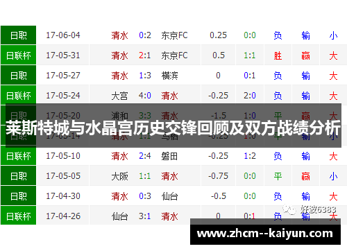 莱斯特城与水晶宫历史交锋回顾及双方战绩分析