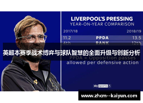 英超本赛季战术博弈与球队智慧的全面升级与创新分析