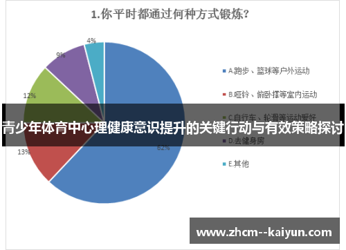 青少年体育中心理健康意识提升的关键行动与有效策略探讨