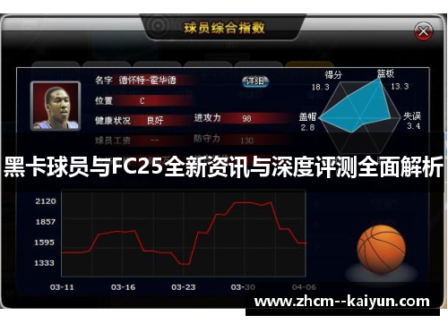 黑卡球员与FC25全新资讯与深度评测全面解析